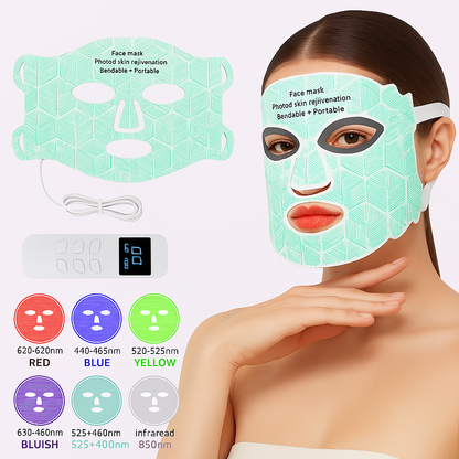 Complete Skin Care Bundle